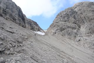 Kalter Winkel von unten