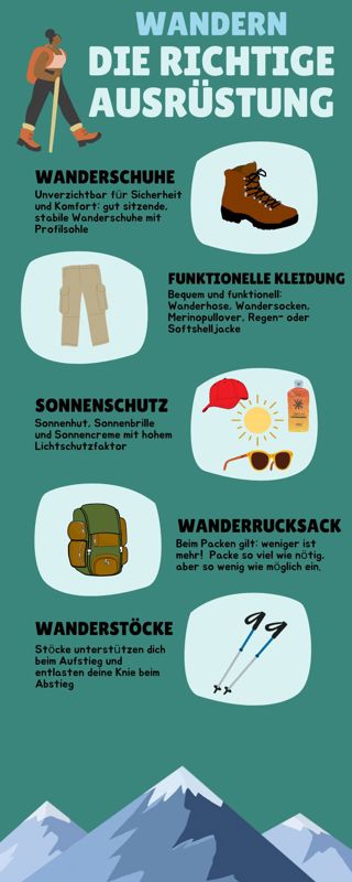 Wandern: die richtige Ausrüstung für Anfänger